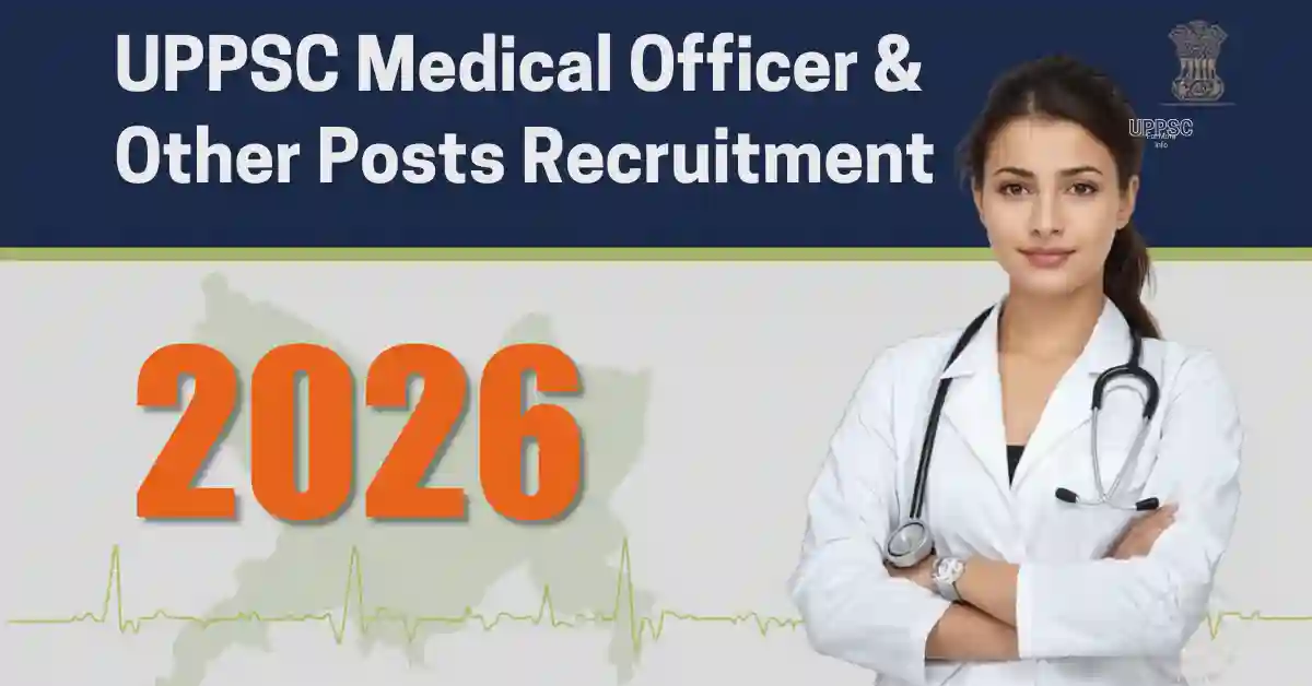 UPPSC Recruitment 2026 2158 Vacancy Notification